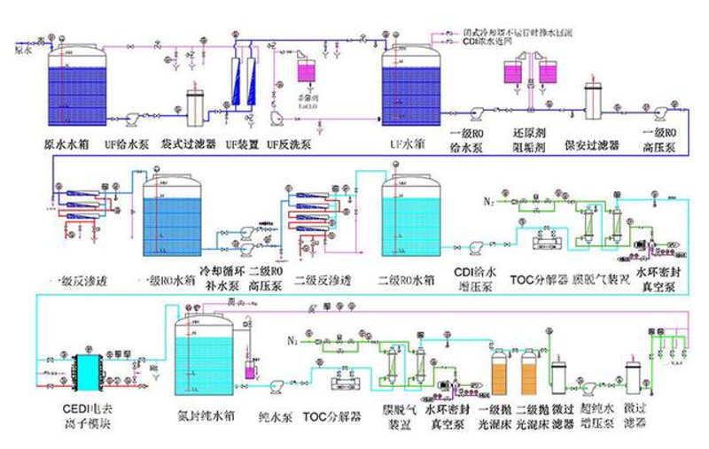 上海海关动植物与食品检验检疫技术中心:厦门出入境检验检疫技术中心对标学习